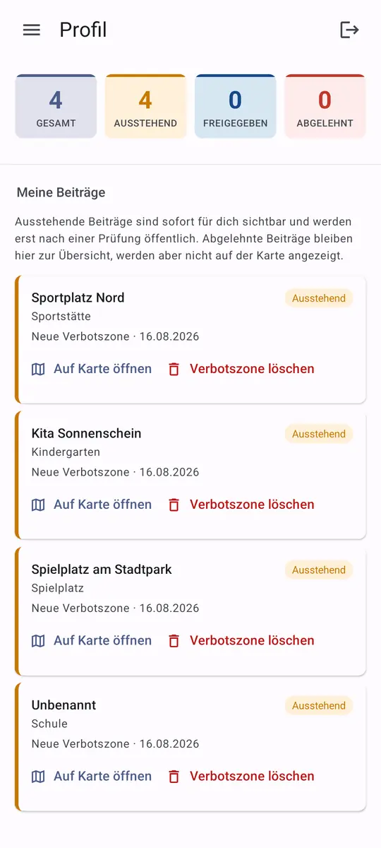 Verbotszonen App: Übersicht „Meine Beiträge“ mit Statuskacheln für Gesamt, Ausstehend, Freigegeben und Abgelehnt